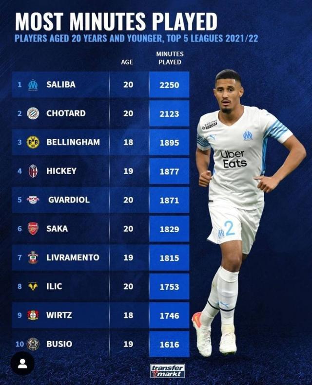 环保与经济