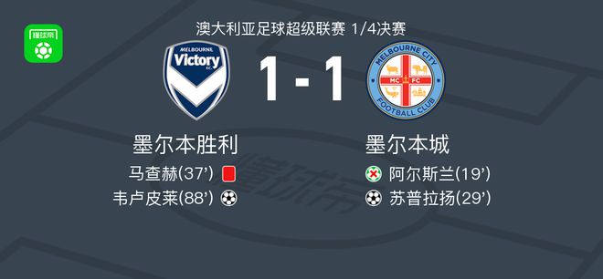 伤情检查和